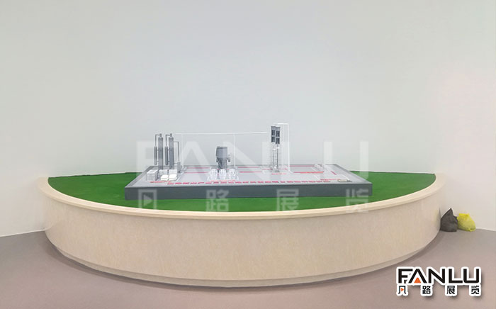 展廳設(shè)計中使用數(shù)字投影沙盤有什么好處