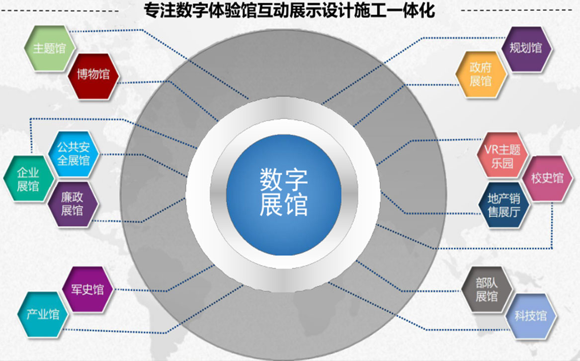 廣西展廳設(shè)計